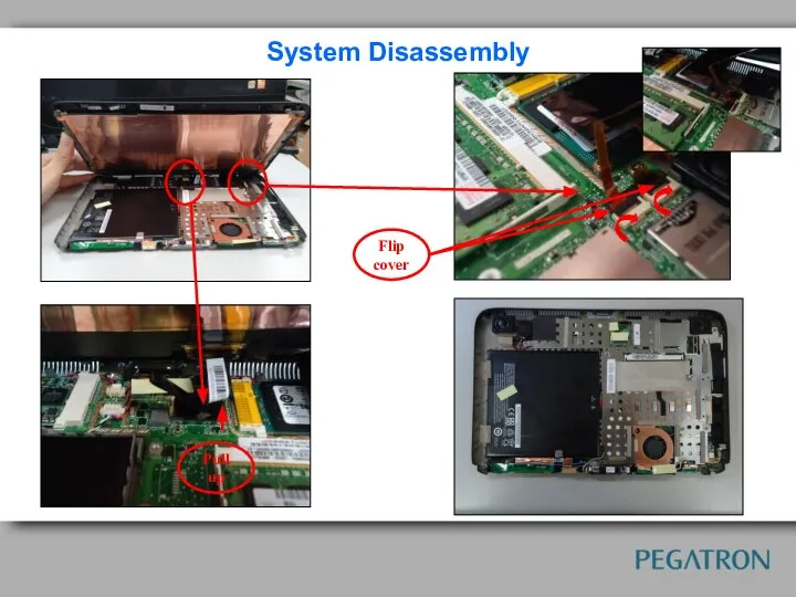 System Disassembly Flip cover Pull up