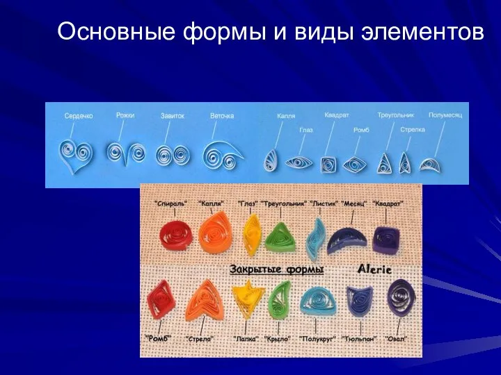 Основные формы и виды элементов