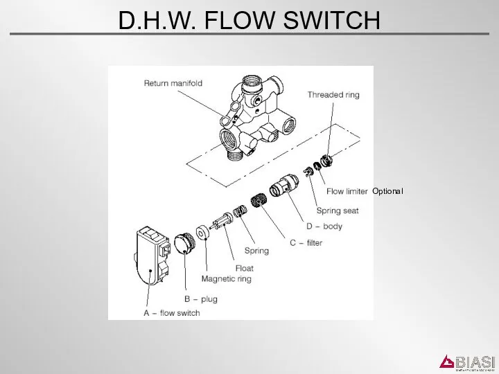 D.H.W. FLOW SWITCH Optional