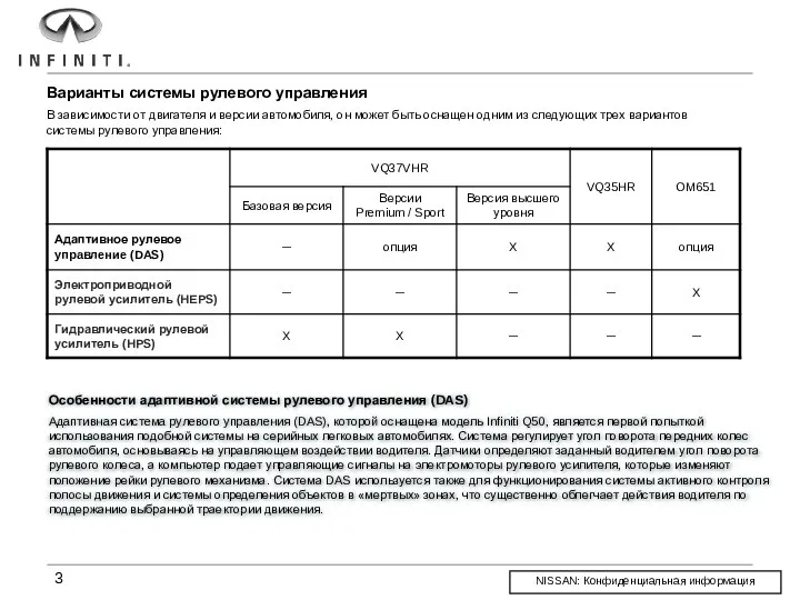 Варианты системы рулевого управления В зависимости от двигателя и версии автомобиля,