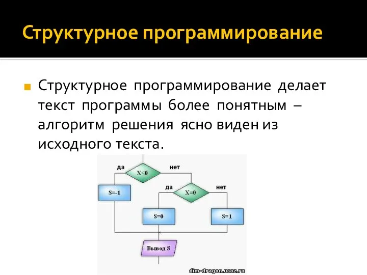 Структурное программирование Структурное программирование делает текст программы более понятным – алгоритм