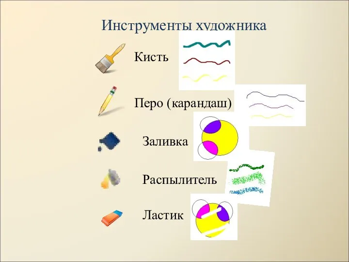 Кисть Инструменты художника Заливка Перо (карандаш) Распылитель Ластик