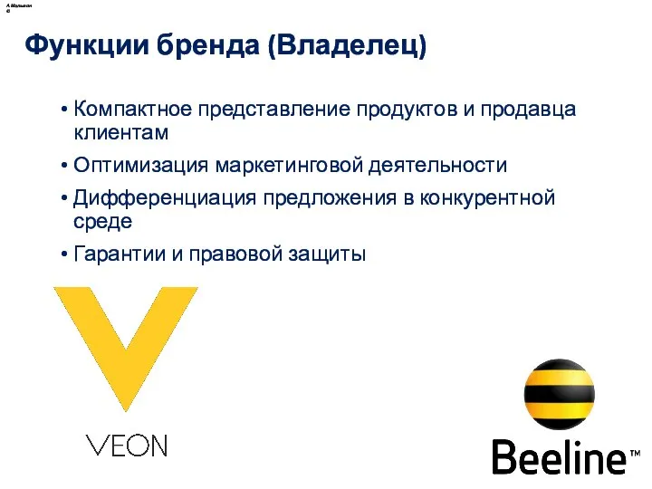 Функции бренда (Владелец) Компактное представление продуктов и продавца клиентам Оптимизация маркетинговой