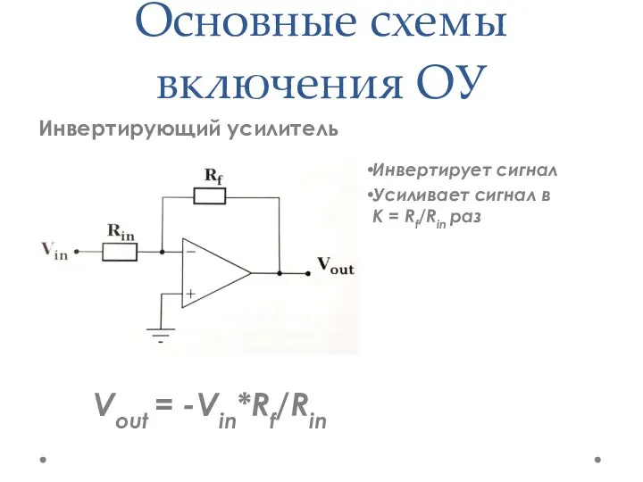 Основные схемы включения ОУ Инвертирующий усилитель Инвертирует сигнал Усиливает сигнал в