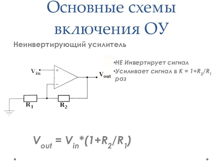 Основные схемы включения ОУ Неинвертирующий усилитель Vout = Vin*(1+R2/R1) НЕ Инвертирует