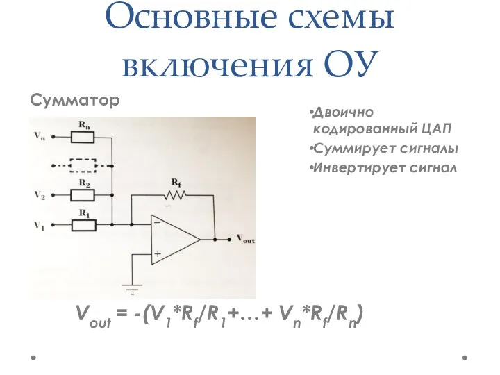 Основные схемы включения ОУ Сумматор Двоично кодированный ЦАП Суммирует сигналы Инвертирует сигнал Vout = -(V1*Rf/R1+…+ Vn*Rf/Rn)