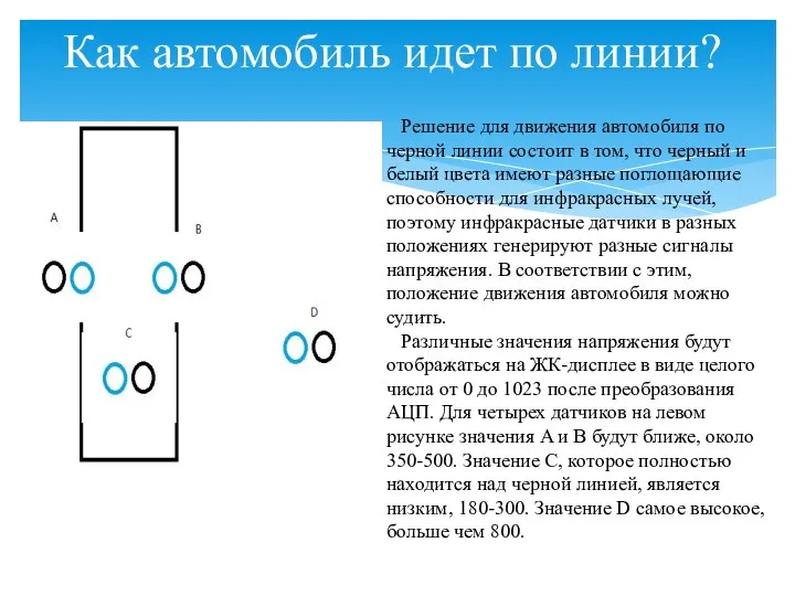 Как автомобиль идет по линии? Решение для движения автомобиля по черной