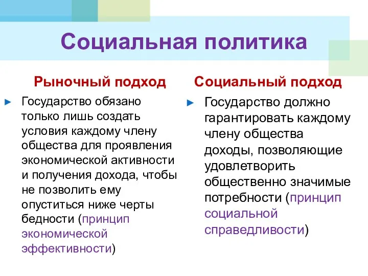 Социальная политика Рыночный подход Государство обязано только лишь создать условия каждому