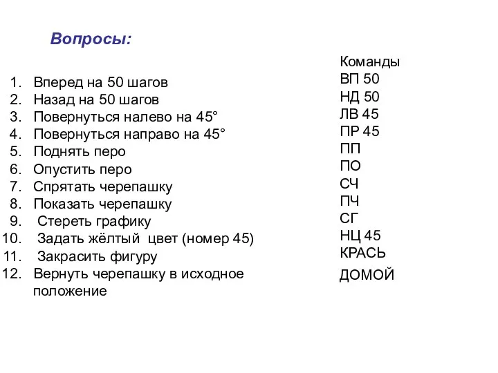 Вперед на 50 шагов Назад на 50 шагов Повернуться налево на