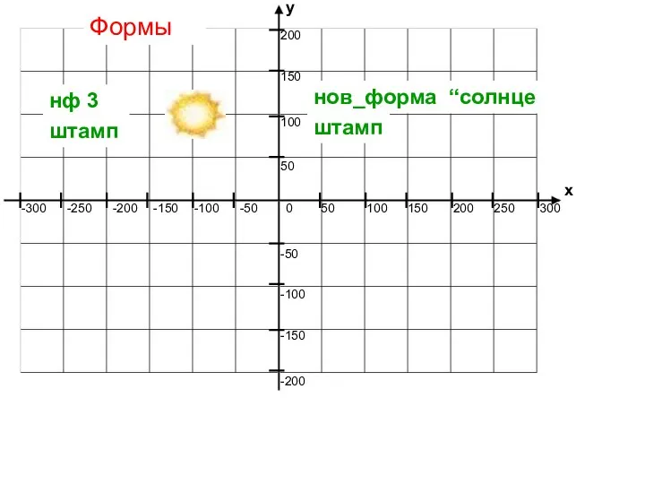 Формы нф 3 штамп нов_форма “солнце штамп