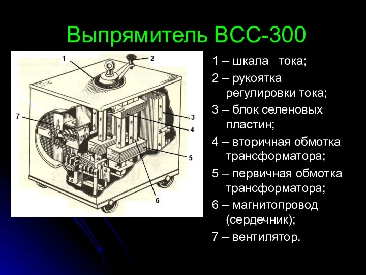 Выпрямитель ВCC-300 1 – шкала тока; 2 – рукоятка регулировки тока;