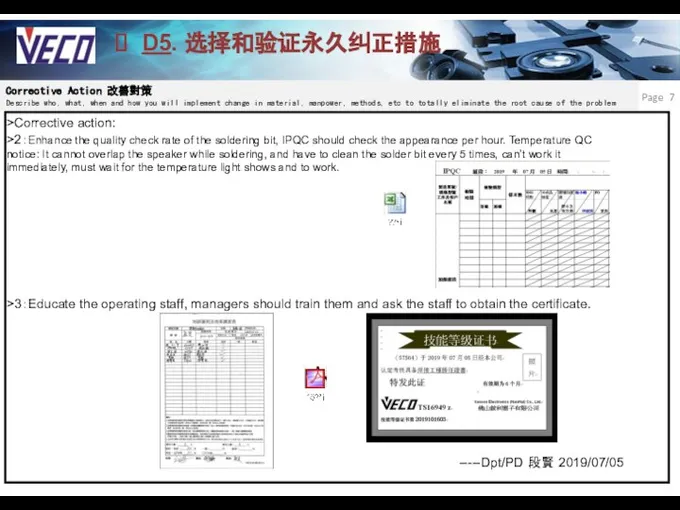 Page D5. 选择和验证永久纠正措施 Corrective Action 改善對策 Describe who, what, when and