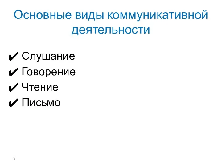 Основные виды коммуникативной деятельности Слушание Говорение Чтение Письмо