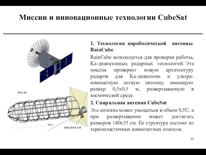 1. Технология параболической антенны RainCube RainCube используется для проверки работы, Ka-диапазонных