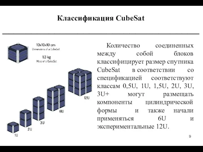 Количество соединенных между собой блоков классифицирует размер спутника CubeSat в соответствии