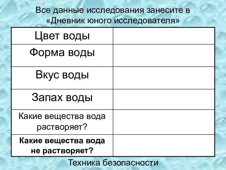 Все данные исследования занесите в «Дневник юного исследователя» Техника безопасности