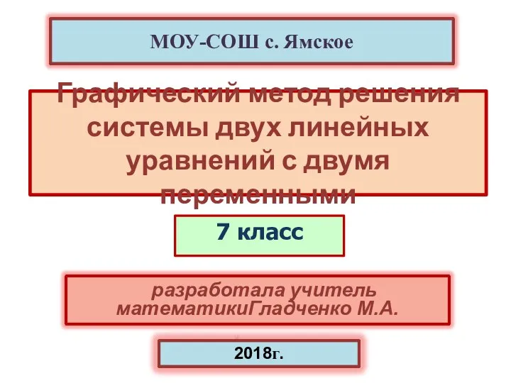 Графический метод решения системы двух линейных уравнений с двумя переменными 7 класс