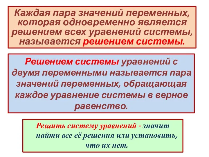 Решить систему уравнений - значит найти все её решения или установить,