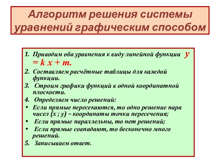 Алгоритм решения системы уравнений графическим способом 1. Приводим оба уравнения к