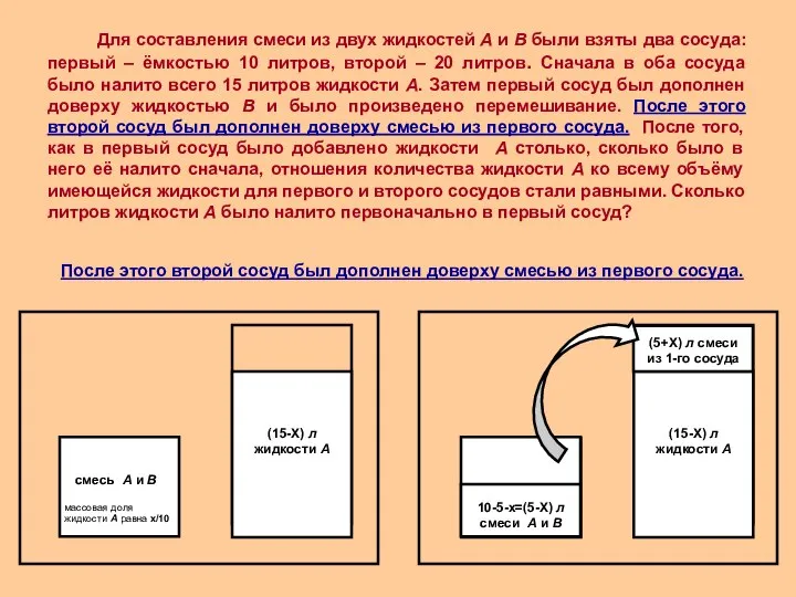 После этого второй сосуд был дополнен доверху смесью из первого сосуда.