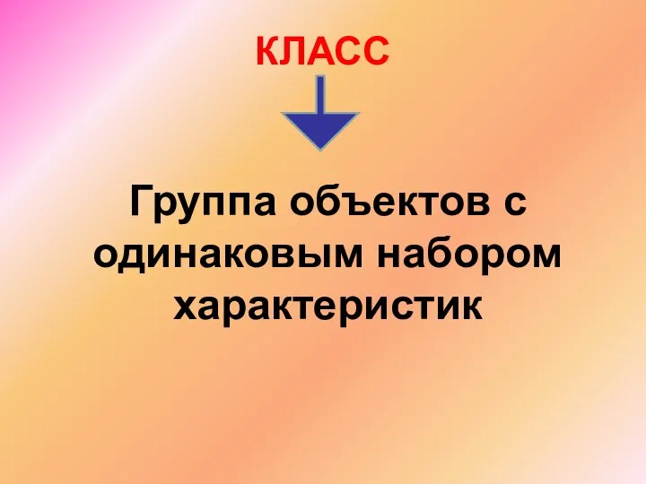 КЛАСС Группа объектов с одинаковым набором характеристик