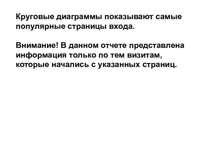 Круговые диаграммы показывают самые популярные страницы входа. Внимание! В данном отчете