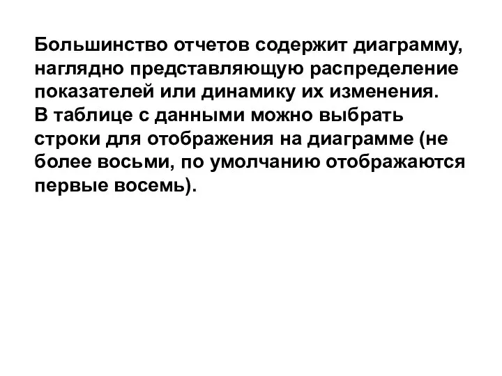 Большинство отчетов содержит диаграмму, наглядно представляющую распределение показателей или динамику их