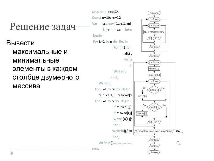 Решение задач Вывести максимальные и минимальные элементы в каждом столбце двумерного