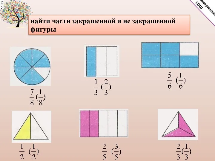 найти части закрашенной и не закрашенной фигуры