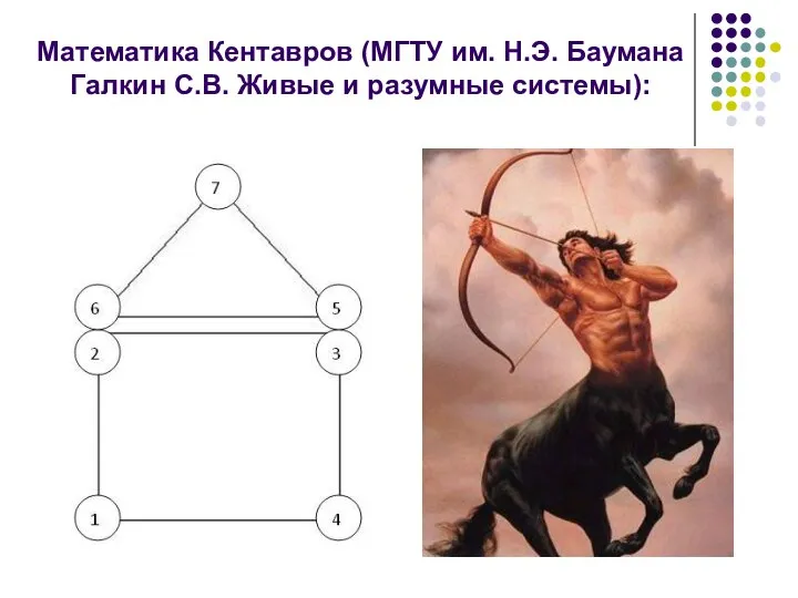 Математика Кентавров (МГТУ им. Н.Э. Баумана Галкин С.В. Живые и разумные системы):