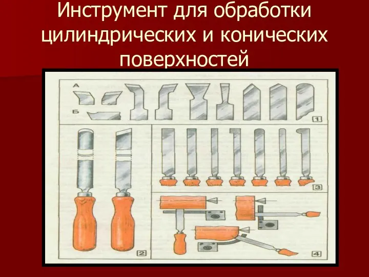 Инструмент для обработки цилиндрических и конических поверхностей