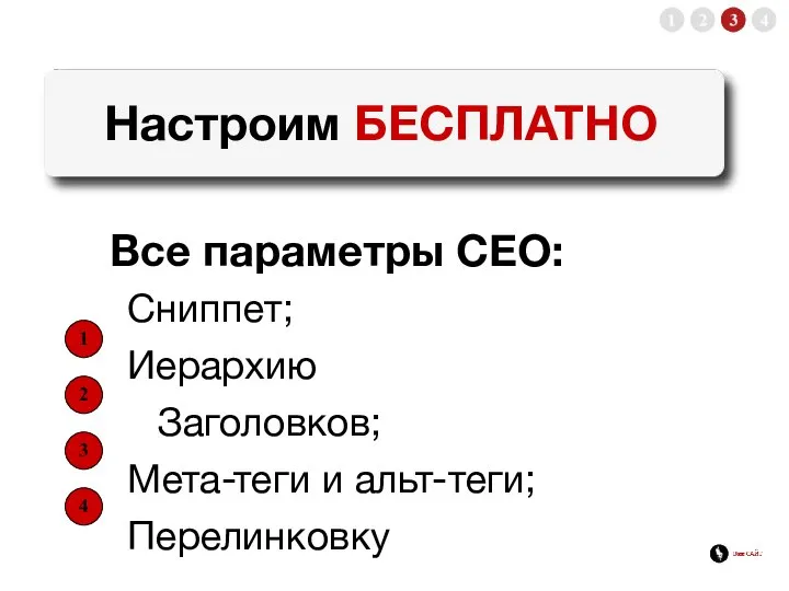 Сниппет; Иерархию Заголовков; Мета-теги и альт-теги; Перелинковку Настроим БЕСПЛАТНО Все параметры СЕО: 1 2 3 4