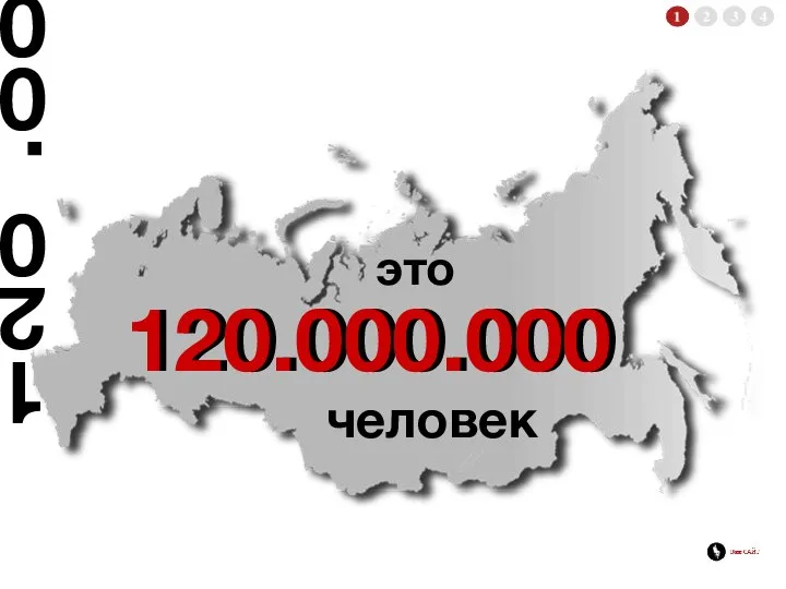 120.000.000 120.000.000 это человек 120.000.000