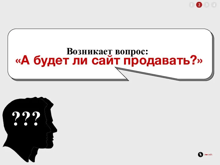 Возникает вопрос: ??? «А будет ли сайт продавать?»