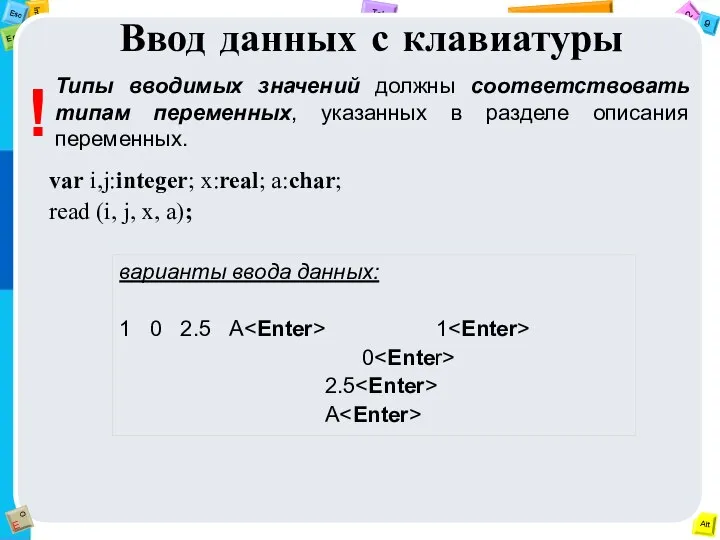 Ввод данных с клавиатуры var i,j:integer; x:real; a:char; read (i, j,