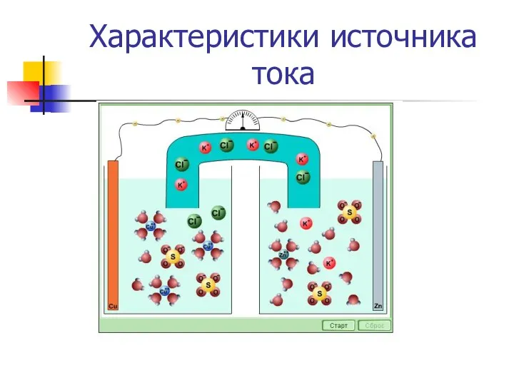 Характеристики источника тока