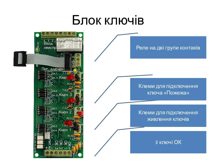 Блок ключів Клеми для підключення живлення ключів 3 ключі ОК Клеми