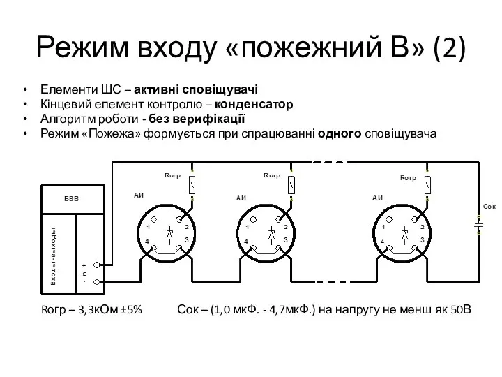 Режим входу «пожежний В» (2) Елементи ШС – активні сповіщувачі Кінцевий