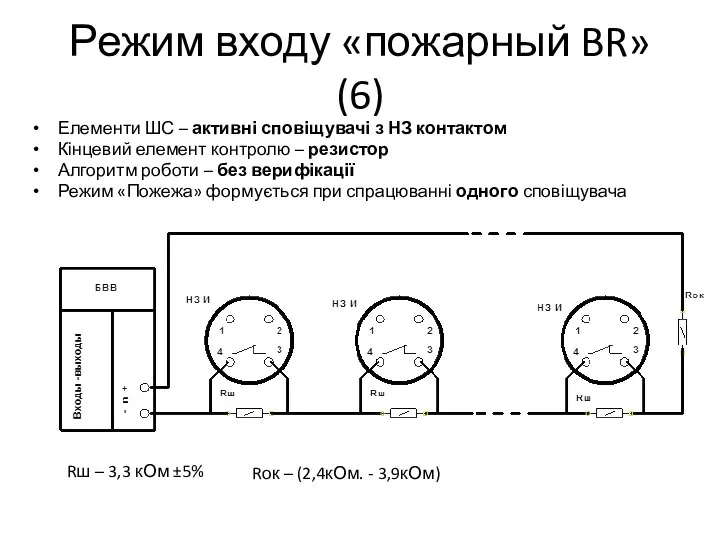 Режим входу «пожарный BR» (6) Елементи ШС – активні сповіщувачі з