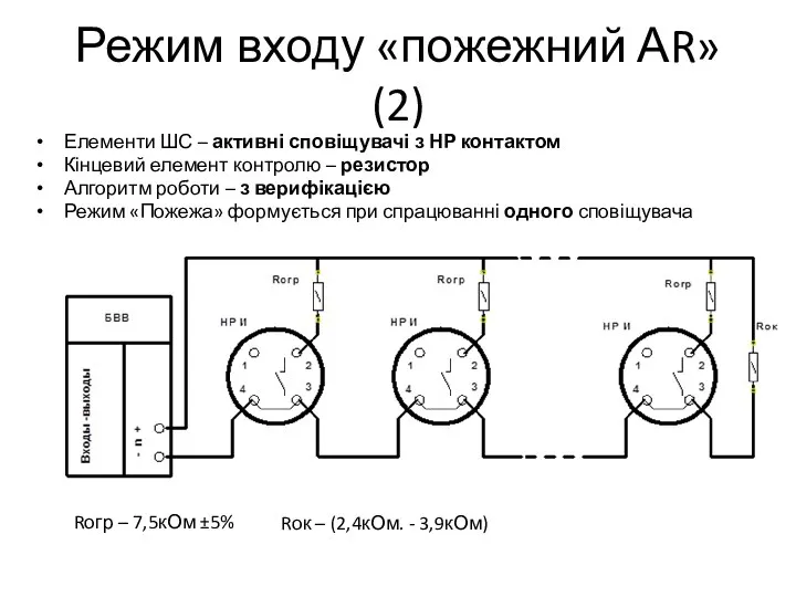 Режим входу «пожежний АR» (2) Елементи ШС – активні сповіщувачі з