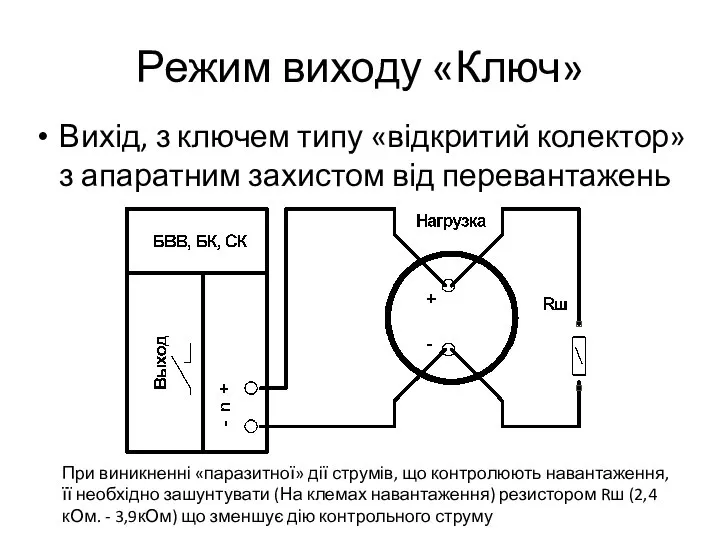 Режим виходу «Ключ» Вихід, з ключем типу «відкритий колектор» з апаратним