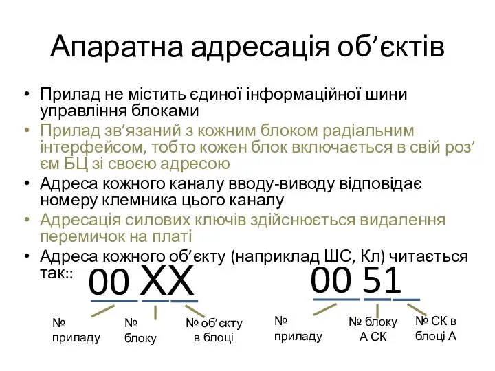 Апаратна адресація об’єктів Прилад не містить єдиної інформаційної шини управління блоками