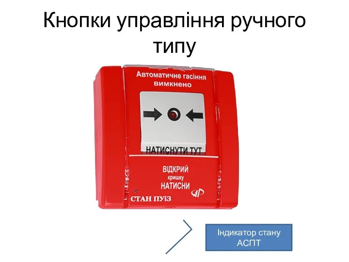 Кнопки управління ручного типу Індикатор стану АСПТ