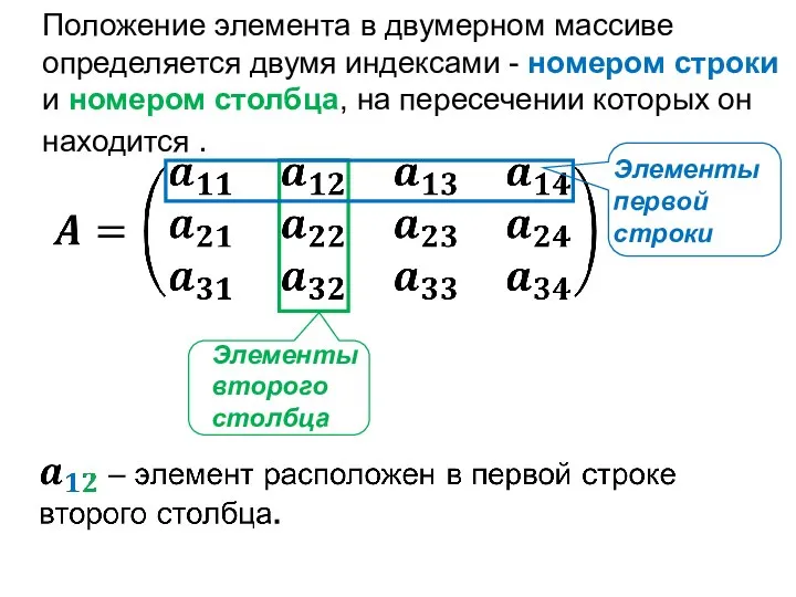 Положение элемента в двумерном массиве определяется двумя индексами - номером строки