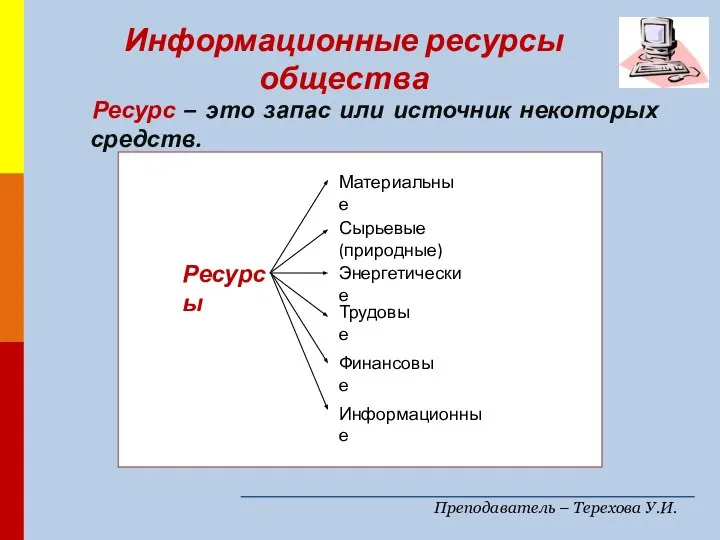 Преподаватель – Терехова У.И. Ресурс – это запас или источник некоторых