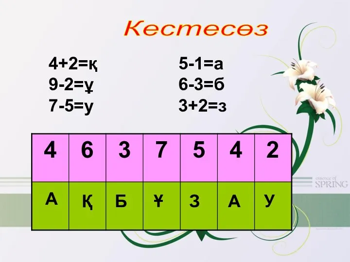 Кестесөз 4+2=қ 9-2=ұ 7-5=у 5-1=а 6-3=б 3+2=з А Қ Б Ұ З А У