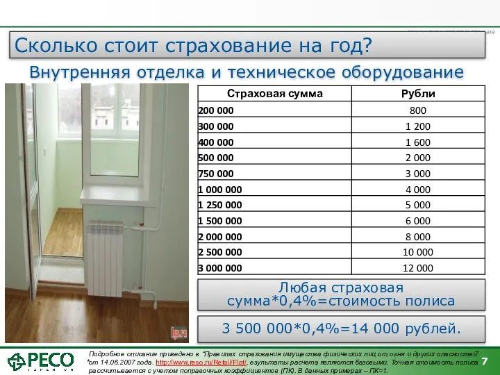 Сколько стоит страхование на год? Внутренняя отделка и техническое оборудование 3