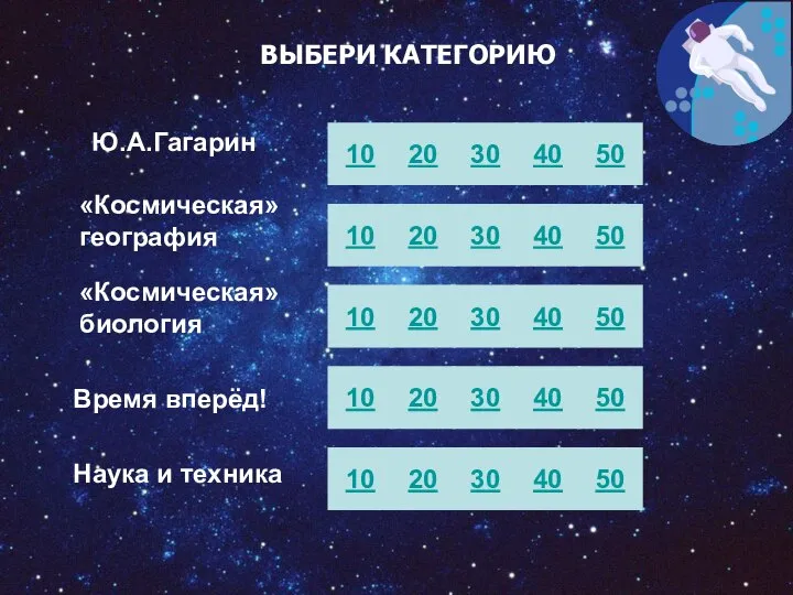 Ю.А.Гагарин «Космическая» география «Космическая» биология Время вперёд! Наука и техника 10