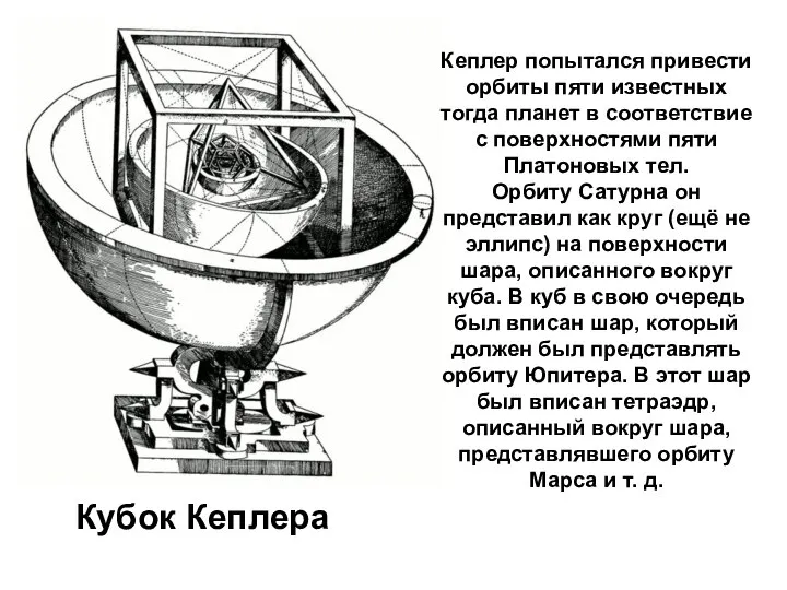 Кеплер попытался привести орбиты пяти известных тогда планет в соответствие с