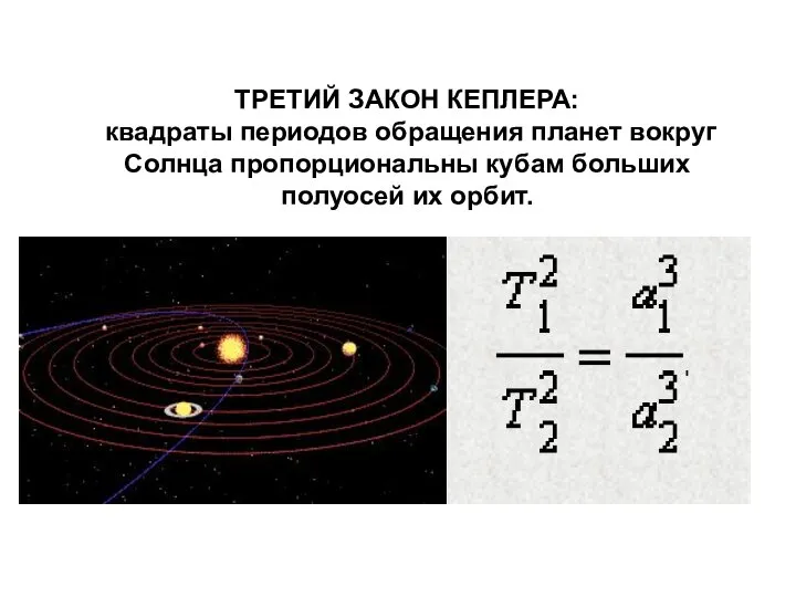 ТРЕТИЙ ЗАКОН КЕПЛЕРА: квадраты периодов обращения планет вокруг Солнца пропорциональны кубам больших полуосей их орбит.